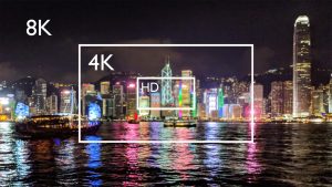 4K resolution display diagram comparison